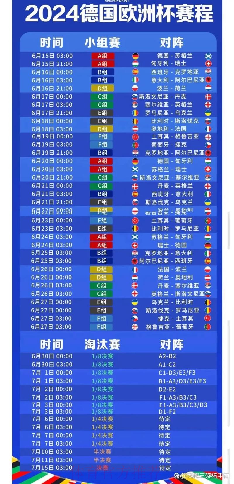 2026世界杯赛程高清版观看指南查询入口 2026世界杯赛程高清版观看指南查询入口