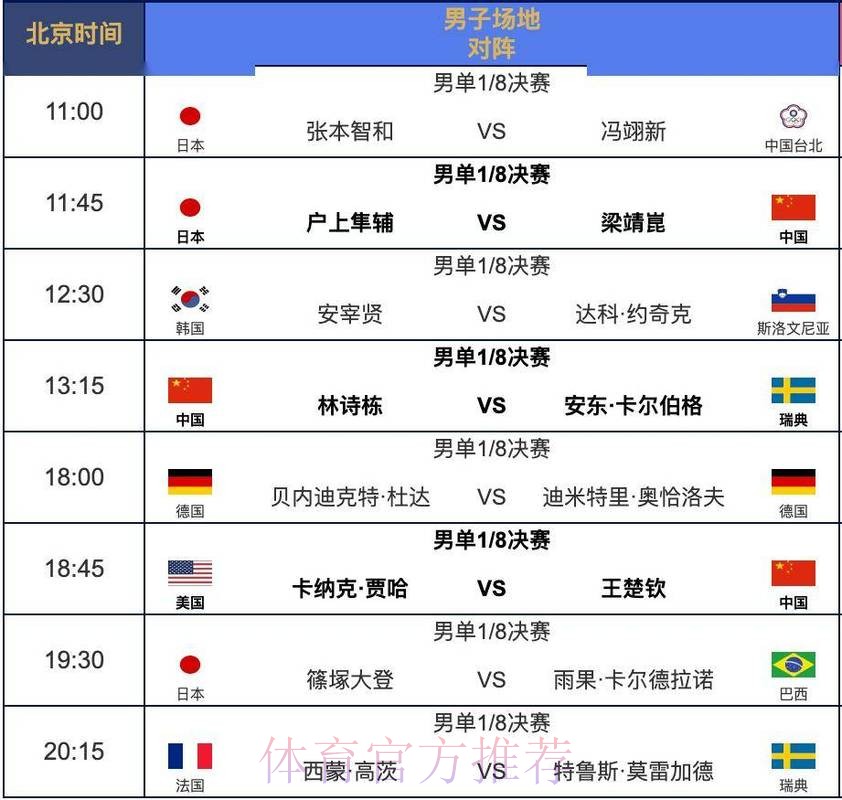 2026世界杯每日赛程今日全程直播直播平台 2026世界杯每日赛程今日全程直播直播平台