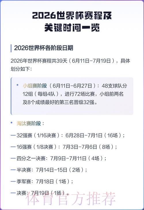 2026世界杯赛程中国时间最新时间表实时查看 2026世界杯赛程中国时间最新时间表实时查看