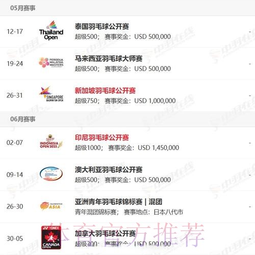 2026世界杯直播详细安排赛事详情怎么查 2026世界杯直播详细安排赛事详情怎么查