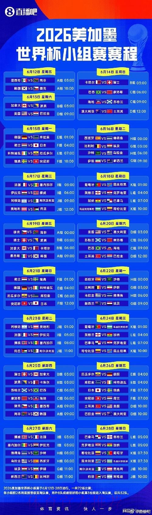 2026世界杯小组赛赛程官方发布观看指南官网入口