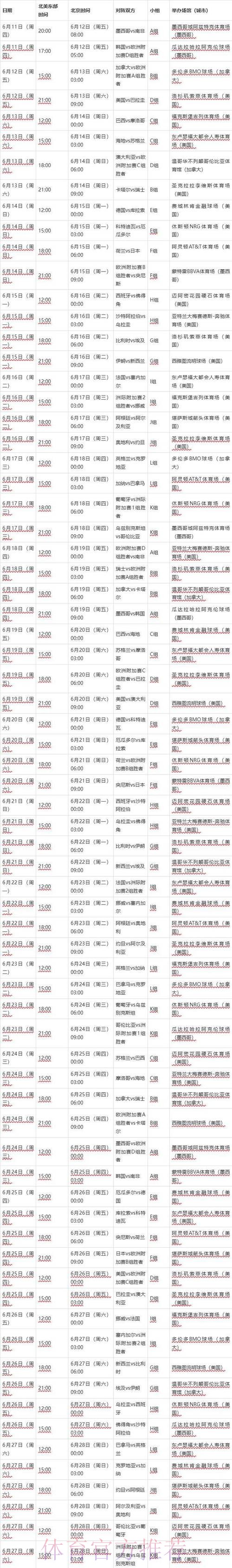 2026世界杯完整赛程最新最新时间表直播平台