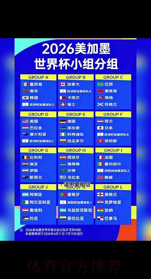 2026世界杯每日赛程实时更新完整安排怎么查